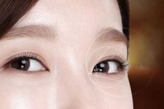 盐城开眼角术后饮食的注意事项